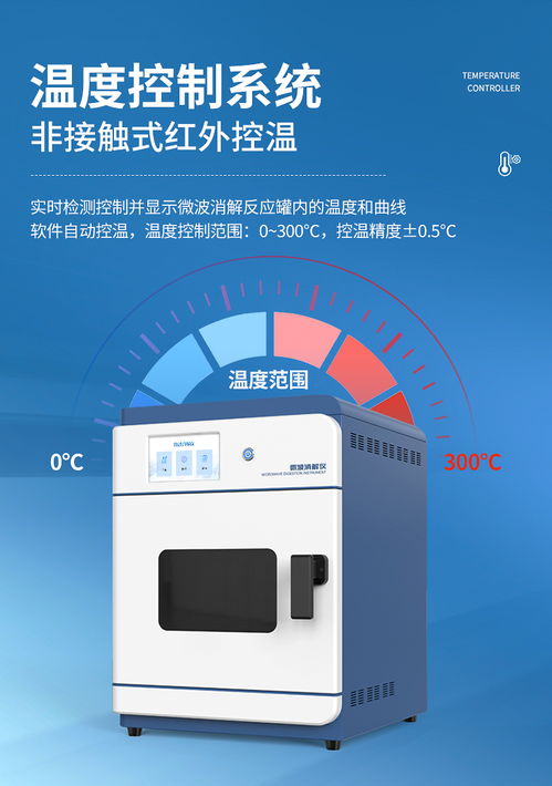 破解样品前处理难题 微波消解仪的技术突破与应用价值解析