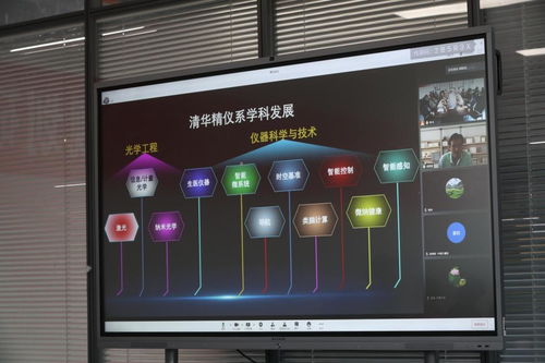 电气测量与仪器技术研究所召开仪器学科“十四五”发展规划研讨会